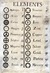 Table of elements_tiny